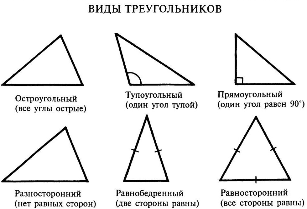 cорян фото не найдено